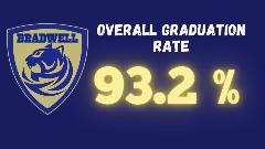 Liberty County Schools' High School Graduation Rate! - Liberty County ...